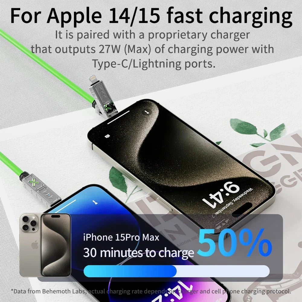 240W 4-in-1 Fast Charging Cable – Multi-Port USB-C Cable